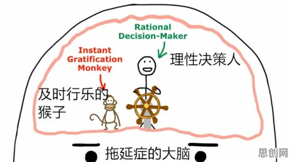深陷拖延症困扰无数人的打工人，地理学研究指出了出路