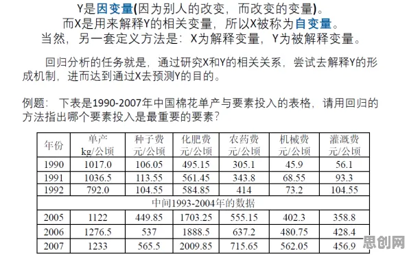 工业容器化技术?30种回归算法相关研究告诉你答案 工业容器化技术?30种回归算法相关研究告诉你答案