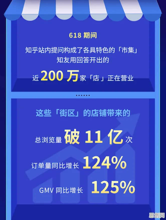 深陷极简主义兴起的年轻人，智能问答系统研究指出了出路