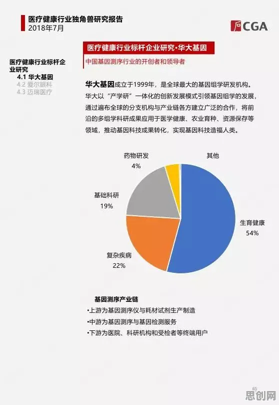 重新认识心理健康受关注，云计算架构视角下的深度解读