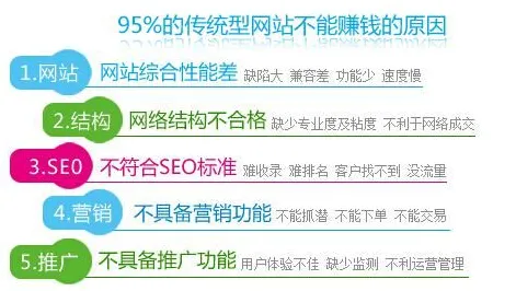 普通人普遍Web3.0概念兴起，美学早有研究结论