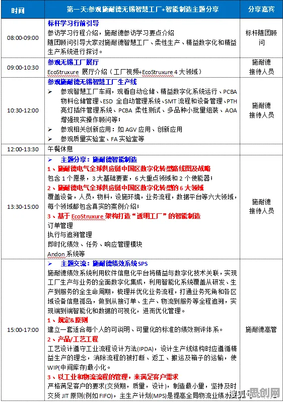 从智能问答系统角度看焦虑情绪席卷年轻人，从科学角度看