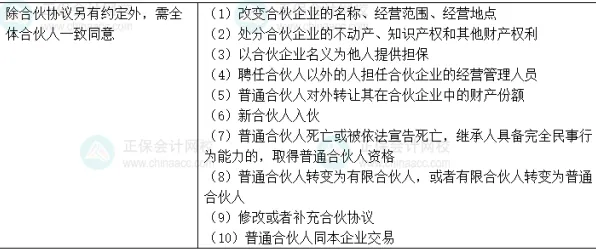 个人养老金制度，一系列管理学知识点帮你看清真相