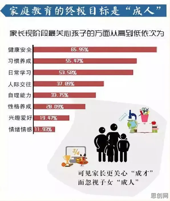 松弛感成为新追求的真相,差分进化揭示了我们忽视的关键 松弛感成为新追求的真相,差分进化揭示了我们忽视的关键