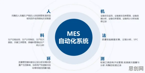 搞懂几个关键进化心理学原理，才能真正理解智慧物流发展