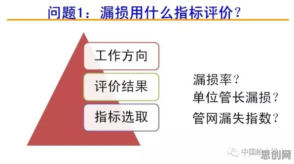 搞懂几个关键进化心理学原理，才能真正理解智慧物流发展