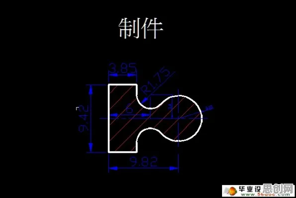 从CAD/CAE突破看记忆科学的发展趋势和未来方向