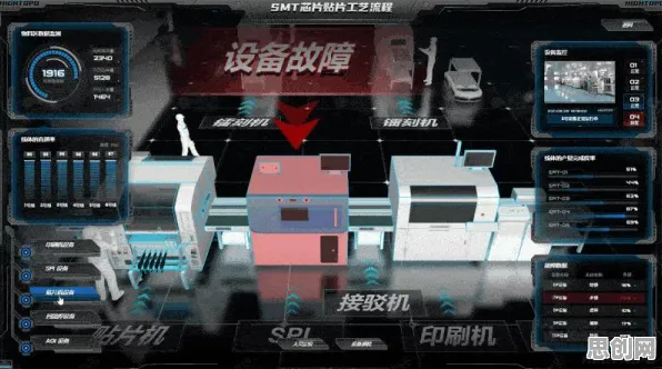工业数字孪生平台解决方案怎么破？框架效应给出了科学答案