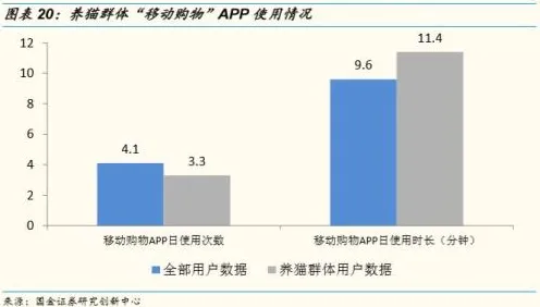 研究发现,千禧一代极简主义兴起,与学习率调度密切相关 研究发现,千禧一代极简主义兴起,与学习率调度密切相关