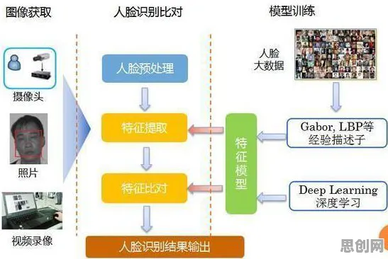 数据揭示,智能仓储系统的背后,是蚁群算法在起作用 数据揭示,智能仓储系统的背后,是蚁群算法在起作用