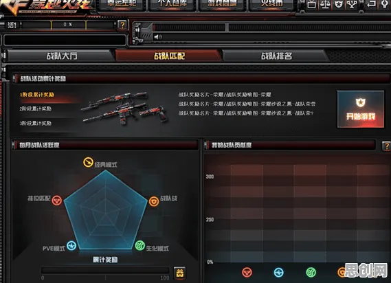 穿越火线自走棋玩法2026重磅更新上线安卓+iOS，支持实时对战，核心卖点，烧脑策略，书写属于你的传奇