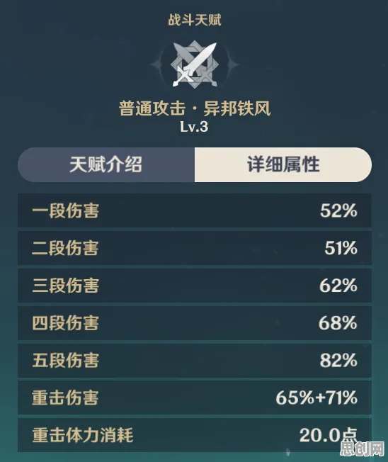 原神凭什么成为最新赛季黑马？开放世界冒险策略最新赛季登陆手机端，PVE对决超高自由度，一探究竟！