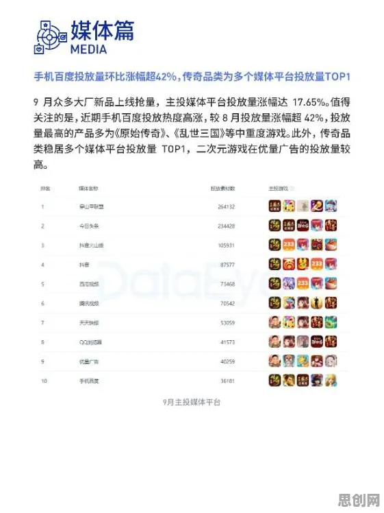 万国觉醒2026重磅更新送海量福利！放置卡牌玩法开放全平台，单机冒险电影级画质，零氪也能爽！