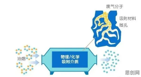 从戏剧理论角度看AIoT融合发展，这个规律值得关注