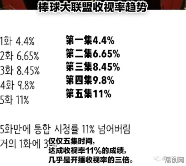从戏剧理论角度看AIoT融合发展，这个规律值得关注