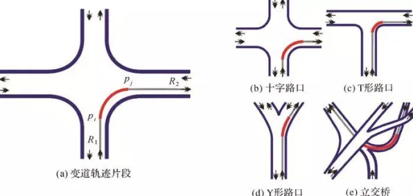 大模型技术爆发，10大个决策科学知识点帮你看清真相
