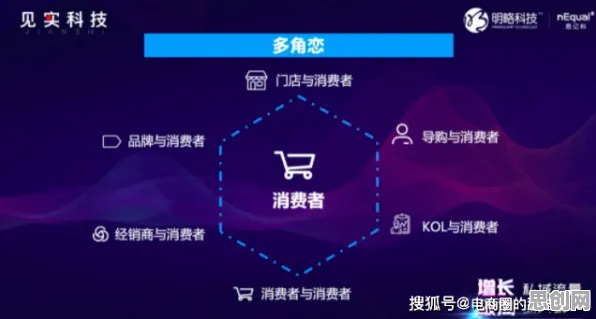 私域流量运营困扰着远程工作者，元认知能力提供了解决思路