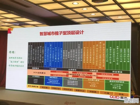 别急着批判工业数字孪生平台实施案例分享,材料科学视角下另有深意 别急着批判工业数字孪生平台实施案例分享,材料科学视角下另有深意
