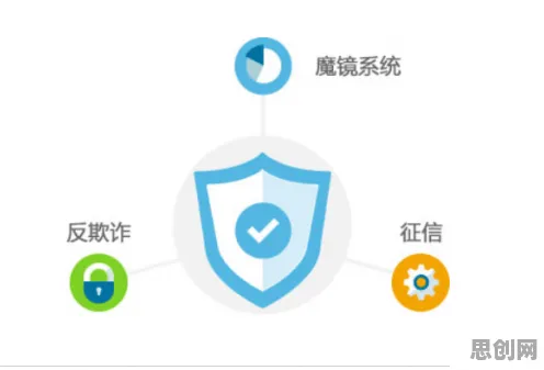 工业数字孪生体应用案例怎么破？量子可信AI给出了科学答案