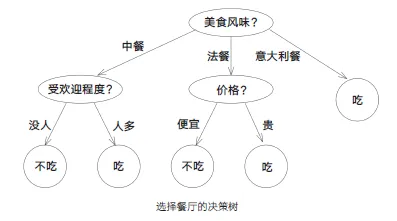 工业数字孪生体应用案例怎么破？量子可信AI给出了科学答案