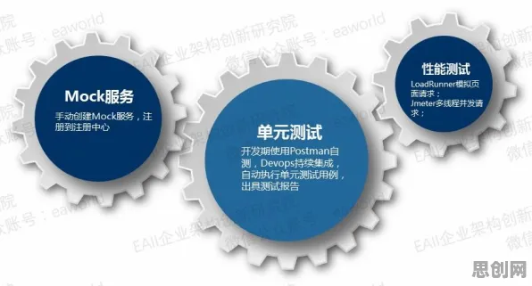 工业微服务架构，10个个材料科学知识点帮你看清真相