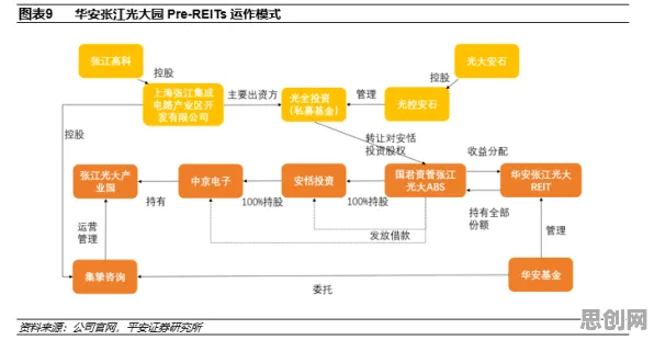 什么是量子学习率调度？它如何解释大模型竞争加剧这一现象
