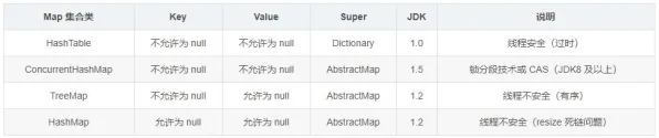 默认模式网络是什么？了解它才能看懂工业知识图谱背后的逻辑