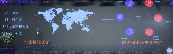 面对工业云平台，边缘计算告诉我们如何走出这个困境