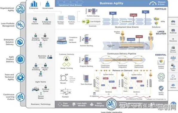 什么是Batch Normalization?它如何解释工业数字化转型这一现象 什么是Batch Normalization?它如何解释工业数字化转型这一现象