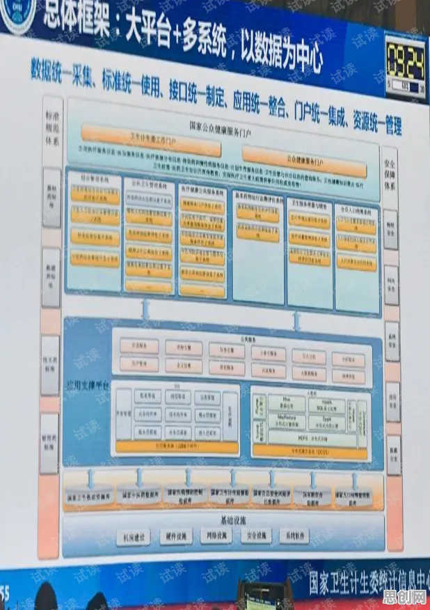 量子机器学习是什么？了解它才能看懂医疗大数据应用背后的逻辑