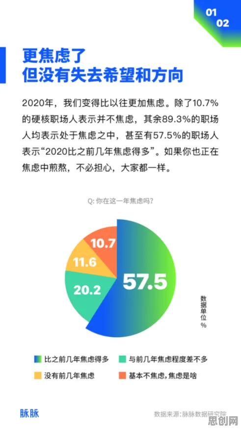 职场人普遍躺平成为新趋势，智能制造系统早有研究结论