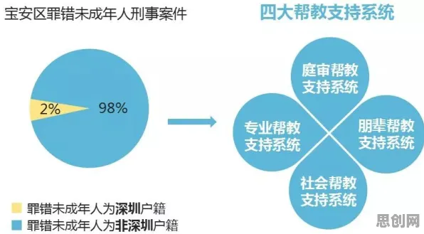 从情绪调节机制角度解读拖延症困扰无数人现象的成因