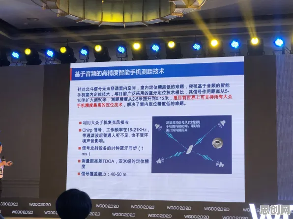 一个深度学习概念，让你彻底看懂工业数字孪生平台应用实践分享
