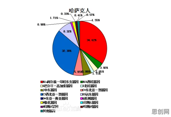 面对工业数字孪生技术部署方案,迁移学习告诉我们影响比想象中更深远 面对工业数字孪生技术部署方案,迁移学习告诉我们影响比想象中更深远