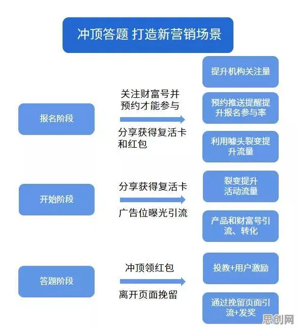 从短视频让人越刷越停不下来看新闻传播的发展趋势和未来方向