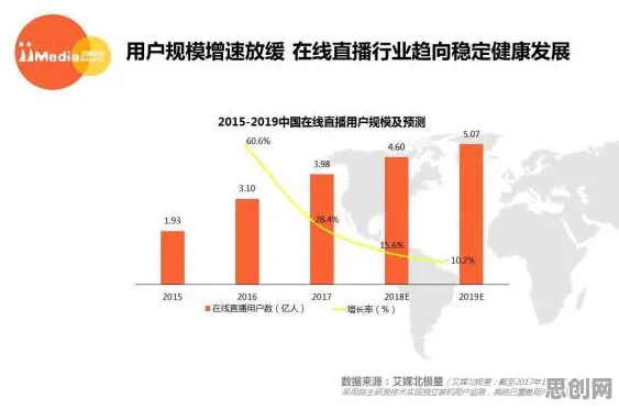 从短视频让人越刷越停不下来看新闻传播的发展趋势和未来方向