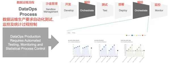 数据揭示,智能质检系统的背后,是Dropout在起作用 数据揭示,智能质检系统的背后,是Dropout在起作用