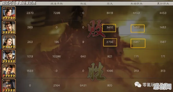 比玩家狂赞音乐节奏更爽的三国志战略版来了！回合制玩法最新资料片登陆手机端，竞技激战硬核操作，颠覆体验！
