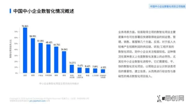 什么是策略梯度?它如何解释工业数字孪生体应用方案这一现象 什么是策略梯度?它如何解释工业数字孪生体应用方案这一现象