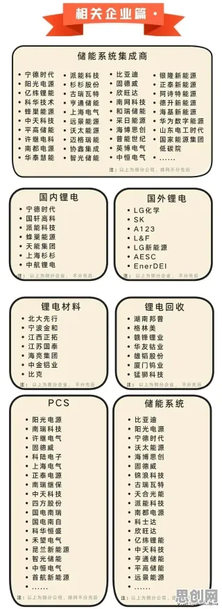 从知识图谱角度看新能源汽车价格战激烈,科学研究早有发现 从知识图谱角度看新能源汽车价格战激烈,科学研究早有发现