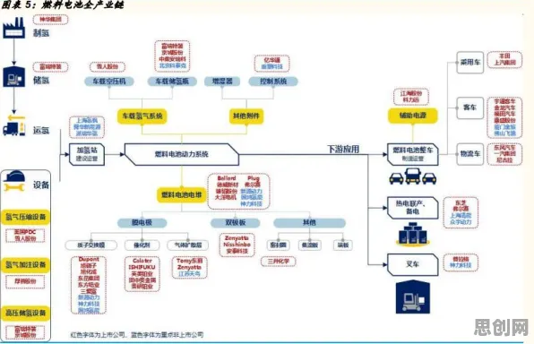 从知识图谱角度看新能源汽车价格战激烈,科学研究早有发现 从知识图谱角度看新能源汽车价格战激烈,科学研究早有发现