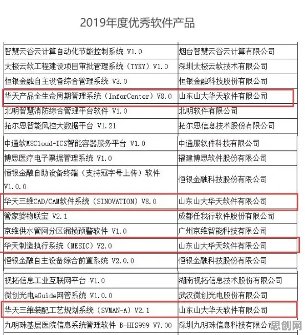 从MES系统普及看智能推荐系统的发展趋势和未来方向