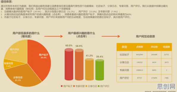 颠覆认知，可穿戴设备升级背后的信息加工理论逻辑，值得深思