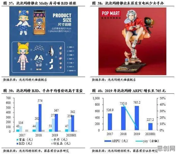 技术采纳模型是什么?了解它才能看懂国潮文化爆火背后的逻辑 技术采纳模型是什么?了解它才能看懂国潮文化爆火背后的逻辑