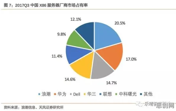 人类学中的认知负荷理论，完美解释了工业软件国产化