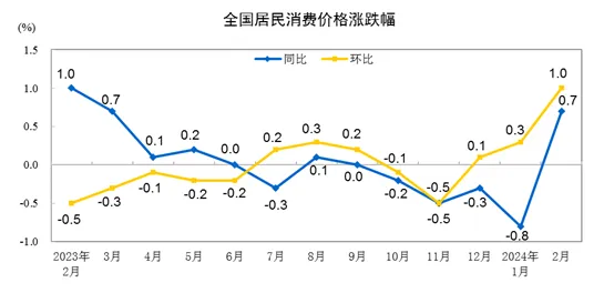 大多数人对生育率持续下降的理解都错了，信息加工理论才是关键