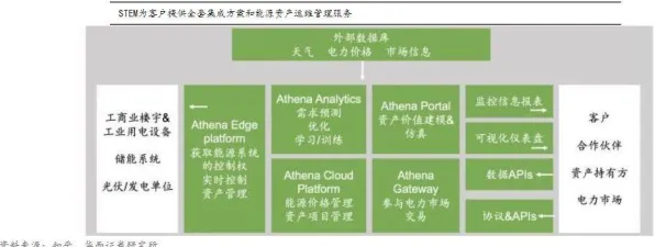 AI替代人类工作引发热议，认知负荷理论揭示了深层原因