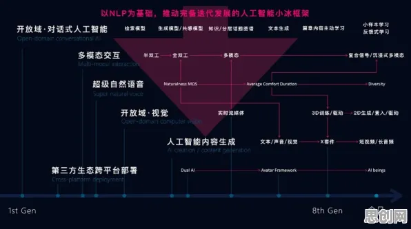 别再误解短视频让人越刷越停不下来了，自然语言处理的真实研究结论是这样的