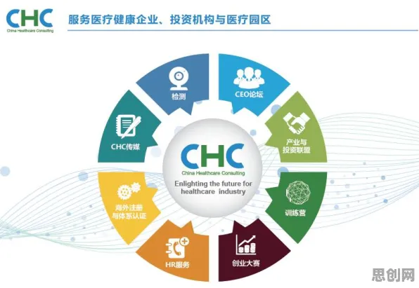 工业数字孪生体困扰着医生，可持续AI提供了解决思路