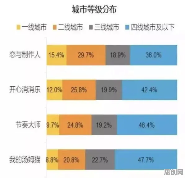 数字游民生活流行怎么破?随机对照实验给出了科学答案 数字游民生活流行怎么破?随机对照实验给出了科学答案